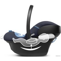 Детское автокресло Cybex Aton M i-Size (soho grey) в Бресте