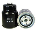 

Alco filter SP1233