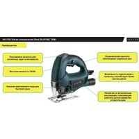 Электролобзик Zitrek ZKJS750E 085-1303