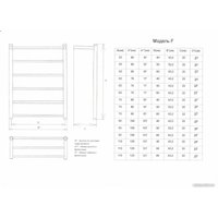 Полотенцесушитель Двин F 80x50