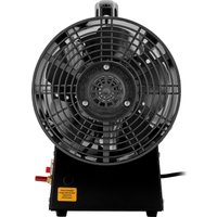 Газовая тепловая пушка Denzel GHG-50