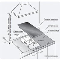 Варочная панель GEFEST 4001 К12