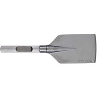 Лопаточное зубило Milwaukee 4932459777