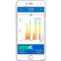 Умные напольные весы Medisana BS 444 connect