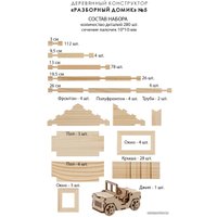 Сборная модель Лесовичок Разборный домик №5