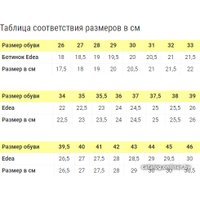 Коньки EDEA Overture с лезвием Charme 545313 (р. 37.5, слоновая кость)