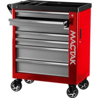 Тележка Мастак 521-07580R