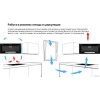 Кухонная вытяжка Weissgauff Aura 900 BL