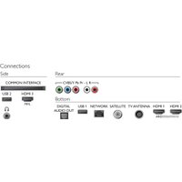 Телевизор Philips 50PUS6503/60