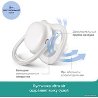 Пустышка Philips Avent ultra air SCF085/13 (2 шт)