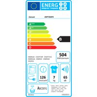 Сушильная машина Zanussi ZDP7202PZ