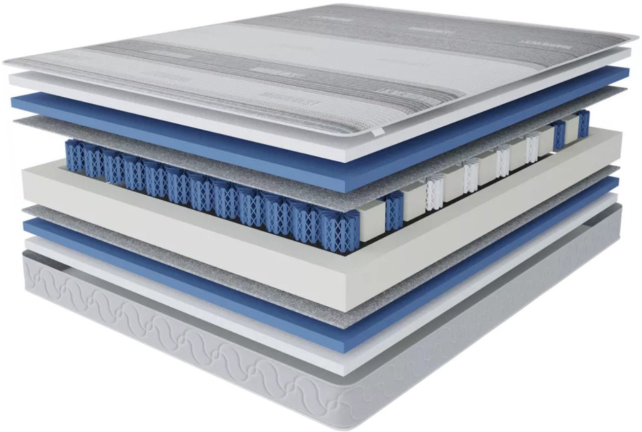 

Матрас Stolline Классик-Респект Magnetic в чехле 120x190