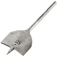 Сверло Tundra 1032508