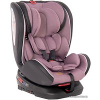 Детское автокресло Lorelli Nebula Isofix (розовый)