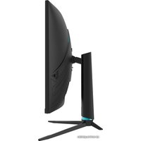 Игровой монитор Thunderobot Q32HL