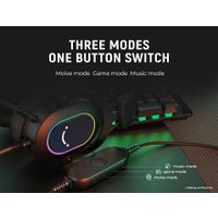 Наушники FIFINE H6 (черный)