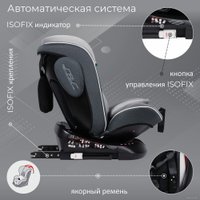 Детское автокресло Sweet Baby Crosstour 360 SPS Isofix 0-36 (серый)