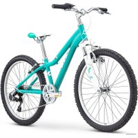 Велосипед Fuji Dynamite 24 Sport (бирюзовый, 2018)