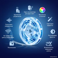 Готовый комплект светодиодной ленты TP-Link Tapo L900-10