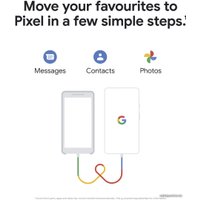 Телефон Google Pixel 6a 6GB/128GB (уголь)