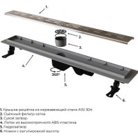 Трап/канал RGW Drain Leo-20 60212060-01