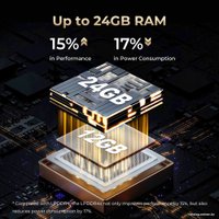 Телефон Oukitel WP30 Pro 12GB/512GB (черный) в Барановичах