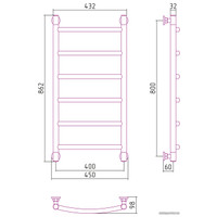 Полотенцесушитель Сунержа Галант+ 800х400 12-0200-8040