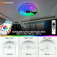 Припотолочная люстра Estares Song RGB 80W R-APP-480x75-WHITE/CHROME/SHINY-220-IP20