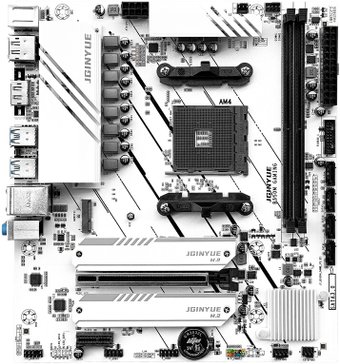 Материнская плата JGINYUE B550M Gaming