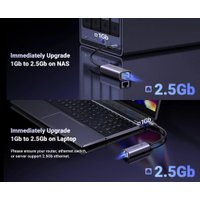 Сетевой адаптер Ugreen CM648 25051