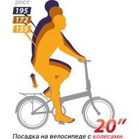 Велосипед Shulz Easy 2024 (бронза)