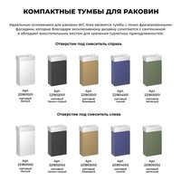 Умывальник Wellsee WC Area 151801000