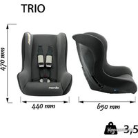 Детское автокресло Nania Trio Access (black)