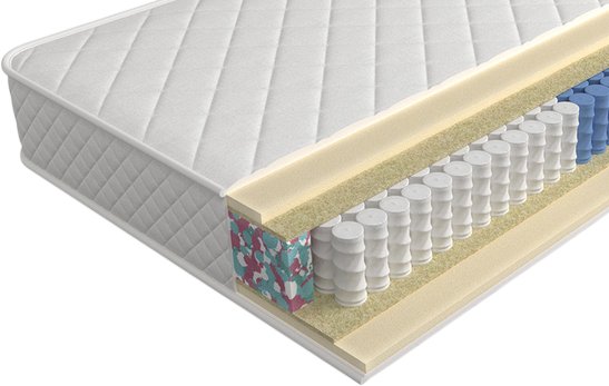 

Матрас Mr. Mattress New Life Fito ХL 120х200