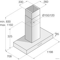 Кухонная вытяжка ASKO CI41230G
