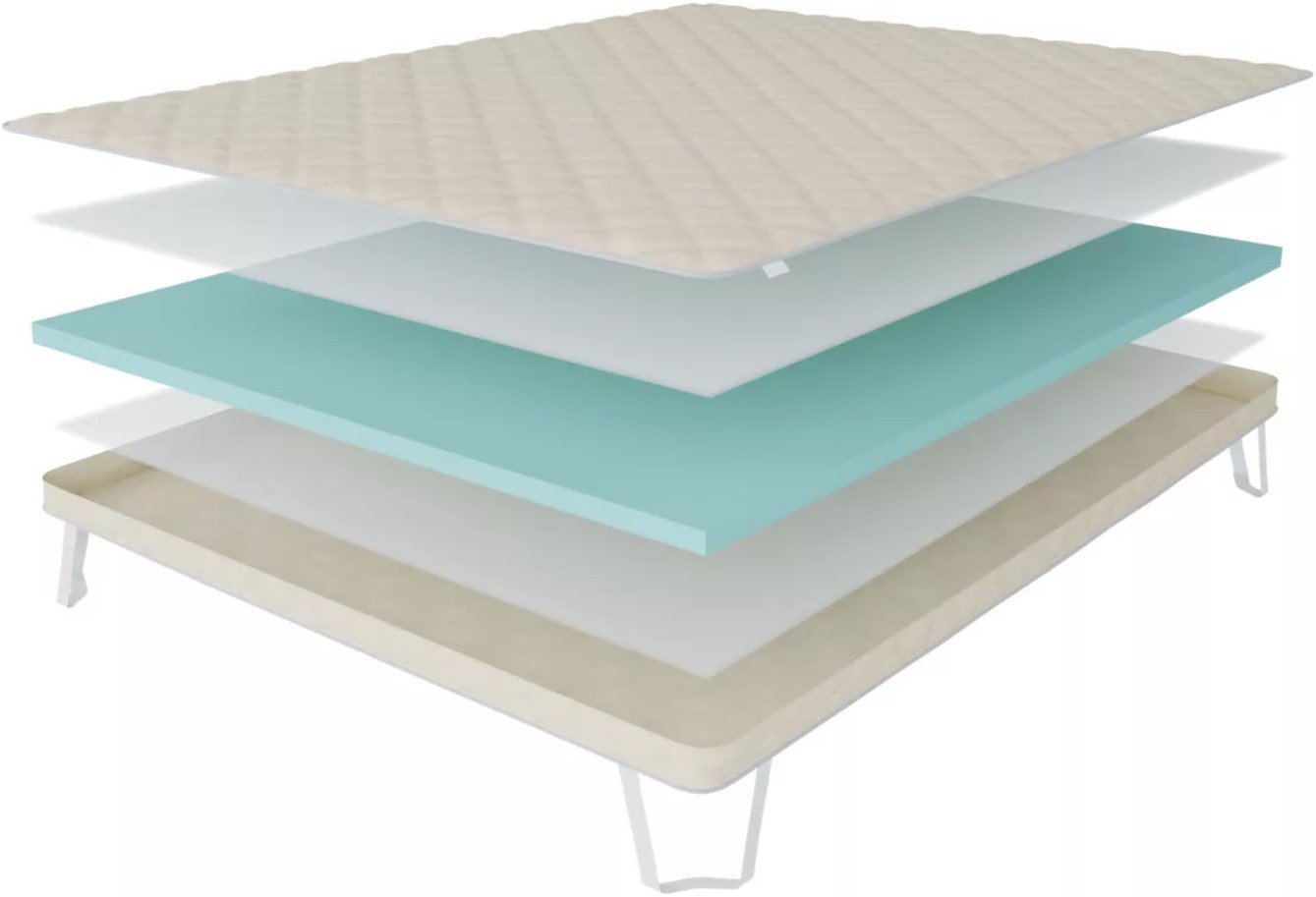 

Ортопедический наматрасник Stolline Топпер Прима в скрутке 140x200