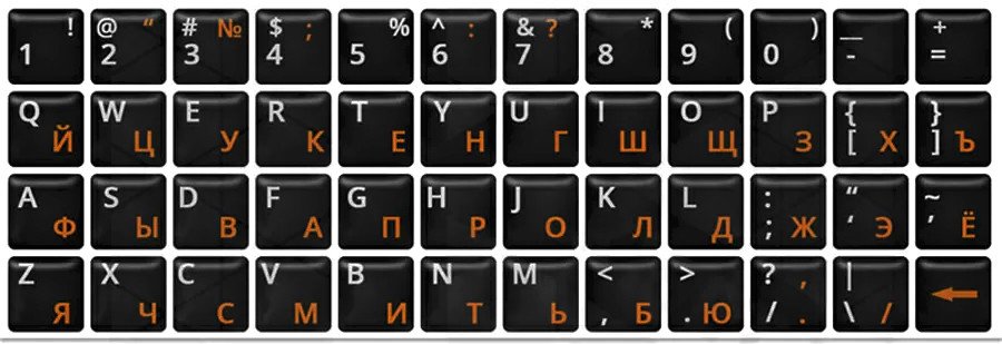 

Наклейки с русской раскладкой KST ENRU-S48105 (черная основа/оранжевые символы)