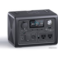 Портативная зарядная станция Bluetti EB3A