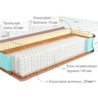 Матрас Kondor Jamaika 2 Multi 100x200 (жаккард)