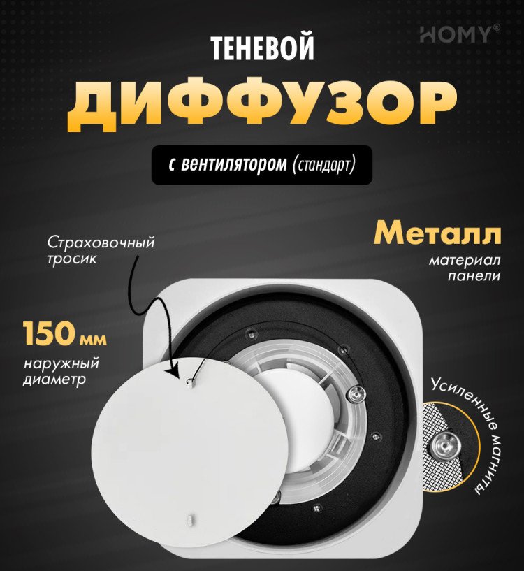 

Осевой вентилятор HOMY Air Lite Круглый AL100WS d150 (белый)