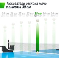 Теннисный стол Unix Line Compact indoor 18mm MDF (blue) в Бресте