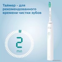 Электрическая зубная щетка Philips 1100 Series HX3641/11