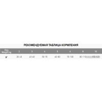 Сухой корм для собак Exclusion Monoprotein Tuna Noble Grain мелких пород NGATS02 (2 кг)