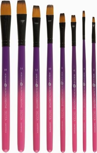 

Кисть для рисования Невская палитра Decola двухцветная 237121/2 (синтетика, плоская, №2)