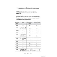  АСТ. Грамматика иврита без репетитора. Все сложности в простых схемах (Лерер Илья)