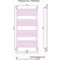 Полотенцесушитель Сунержа Богема+ 1200x600 00-0220-1260