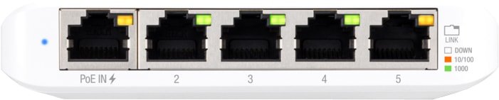 Настраиваемый коммутатор Ubiquiti UniFi Switch Flex Mini