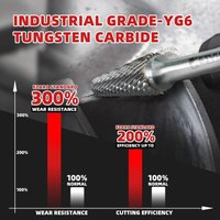 Фреза Ezarc 80981205 в Орше