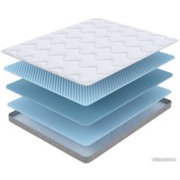 Матрас PROxSON Sova Flex S 160x200