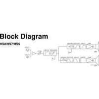 Монитор ближнего поля Yamaha HS8 (белый)